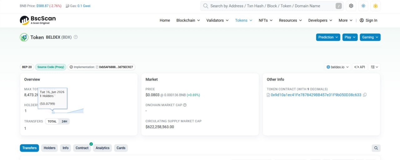 Before Airdrop