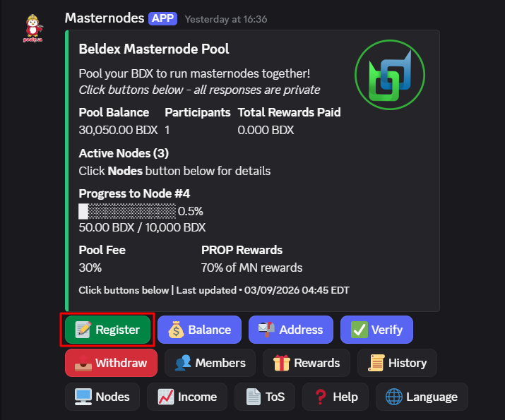 Pooly Shared Masternode